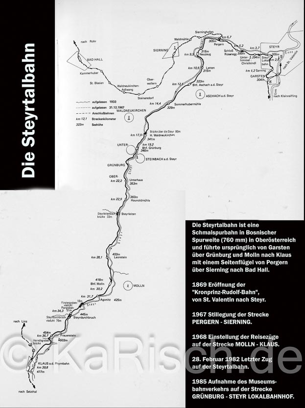 AT-Steyrtalbahn- Strecke --Österreich-Skizze-Slg- KaRisch__Datei- 13a-Steyrtalbahn-Streckenverlauf-v1