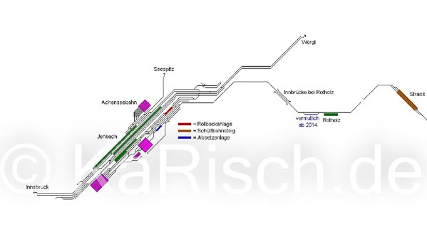 AT 311 0,0 --Jenbach, Gleisplan__Datei- jenbach gleisplan v1