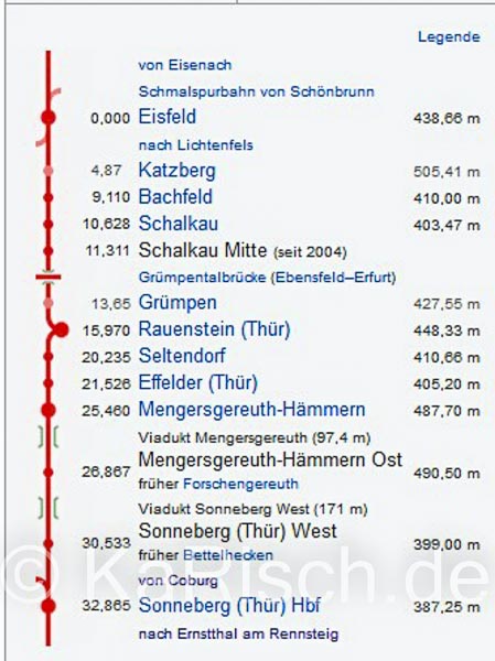 DR 633 0,0 --__Datei- __sonnebrg - eisfeld v0