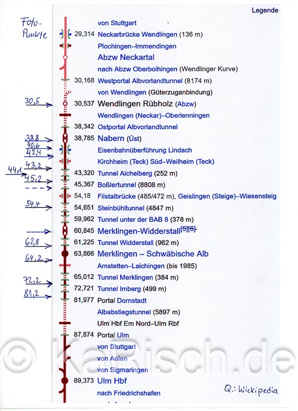 -__Datei- NBS-Fotopunkte - EScan_KR B-3280